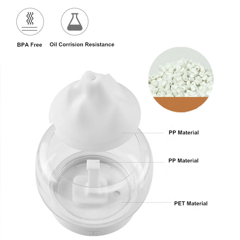 Difusor de Aroma libre de BPA 400ML Moutain View Difusor de aromaterapia de aceite esencial con Humidificador de lámpara LED cálido y de Color