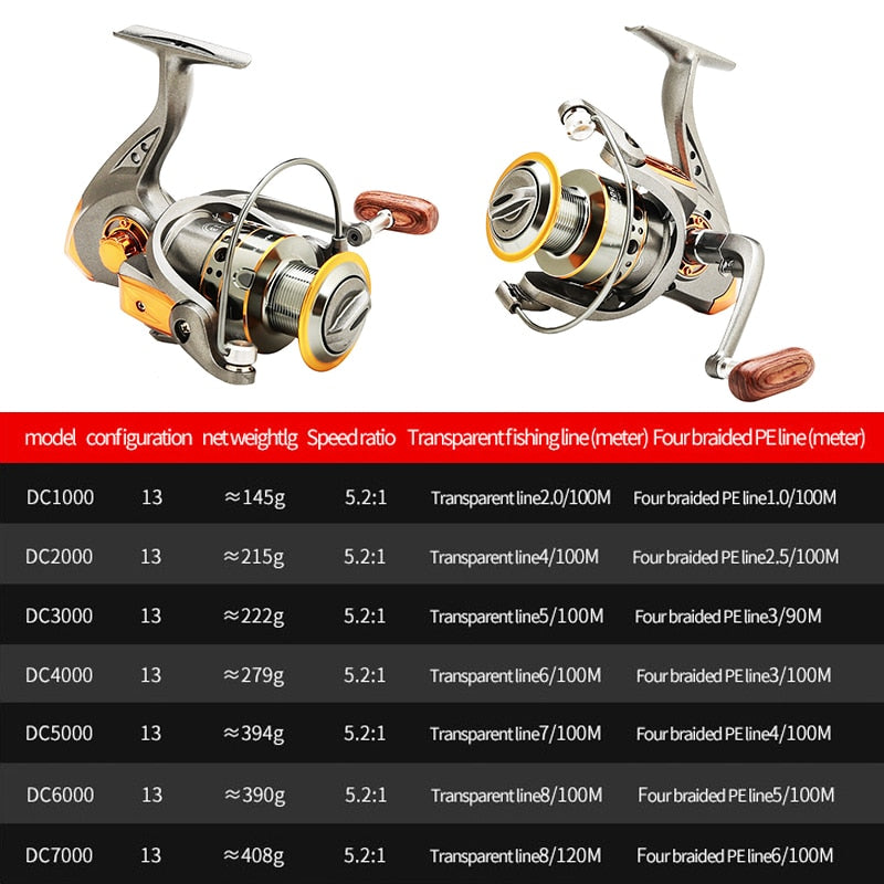 Professional Spinning Fishing Reel 13BB Fishing Coil Wooden Handshake 1000-7000 Series Metal Spining Fishing Reel Wheels