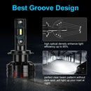 2Pcs H1 H3 H4 H7 Led Canbus H8 H11 HB3 9005 HB4 9006 Led Scheinwerfer Mini 100W 18000LM Auto Glühbirnen Autos Auto Lampe