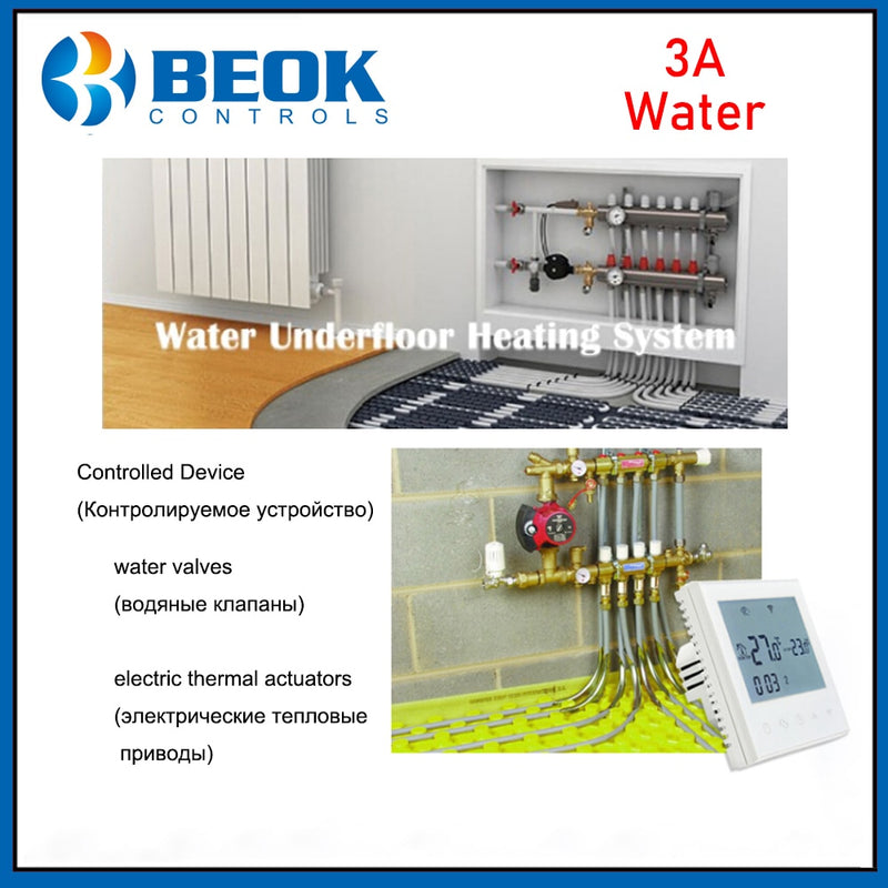 BEOK 220 V Smart WIFI Heizungsthermostat für Wasser-/Elektro-Fußbodenheizung Warm Floor Smart Home Control funktioniert mit Google Alexa
