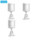 Aqara Bewegungssensor Smart Human Body Sensor Körperbewegung Wireless ZigBee WLAN Gateway Hub Smart Home Für Xiaomi Mijia Mi Home