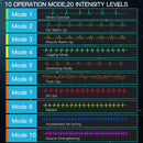Bauchmuskelstimulator mit LCD-Display für Männer/Frauen EMS Abs Trainer Home Gym Workout Übung Vibration Fitness Massagegerät