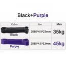 Rehabilitations-Sport-Widerstandsbänder, hängendes Training, Zugseil, Gummischlaufe, Heimfitness, Pilates, Expander, Fitnessstudio, Yoga-Ausrüstung