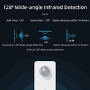 Tuya PIR-Bewegungssensor WiFi für Smart Life Passive Infraroterkennung, Sicherheitsalarmsystem-Detektor Remote-Arbeit mit Alexa