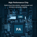 Wavlink AC600 High Power Outdoor WIFI Router/Access Point/CPE Wireless wifi Repeater Dual Dand 2.4/5Ghz 2x7dBi Antenna POE