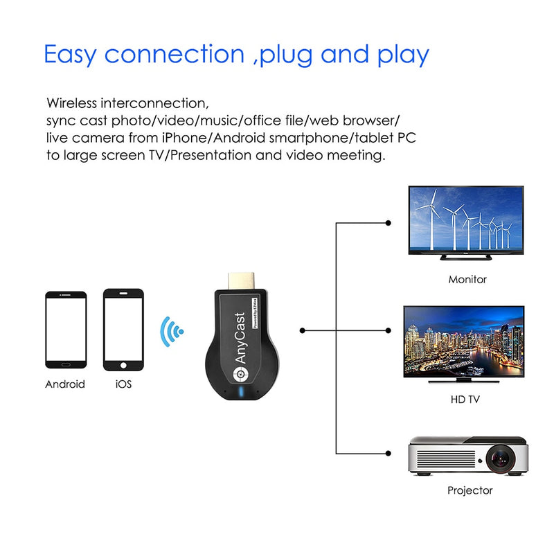 M2 Plus tv stick Wifi Display Receiver For tv box DLNA mirascreen Airplay Mirror Screen HDMI-compatible Android IOS TV Dongle