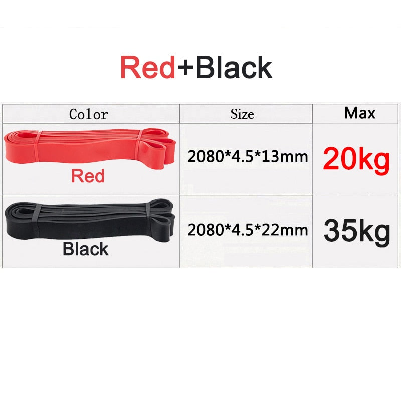 Rehabilitation Sports Resistance Bands Hanging Training Pull Rope Rubber Loop Home Fitness Pilates Expander Gym Yoga Equipment