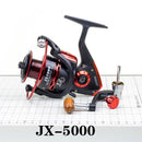 2019 Metallspule Spinning Angelrolle 12BB Überlegenes Rad für Süßwasser-Salzwasserangeln 1000-7000 Serie 5,5: 1 Radrolle