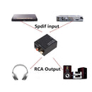 Grwibeou USB-DAC-Digital-zu-Analog-Audiokonverter RCA R/L-Ausgang Optisch Digital Stereo Audio SPDIF Koaxial zu Analog-DAC USB