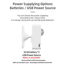 Tuya PIR-Bewegungssensor WiFi für Smart Life Passive Infraroterkennung, Sicherheitsalarmsystem-Detektor Remote-Arbeit mit Alexa