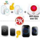 Wifi-Türklingel-Alarmsystem Intelligentes drahtloses Türklingel-Strobe Tuyasmart-App 58 Sound-kompatible 433-MHz-Drahtlosdetektoren