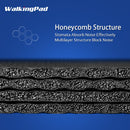 WalkingPad-Matte für faltbare Laufmaschine, schützt den Boden, rutschfest, leise, gilt für A1/A1Pro/P1/C1/C2 für Fitnessgeräte