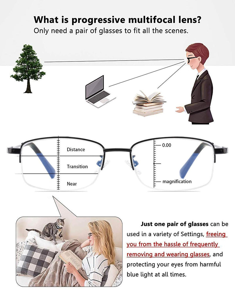 Progressive Multifocus Computer Reading Glasses Blue Light Blocking Titanium Alloy Spring Hinge Multifocal Readers Eyeglasses