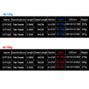 Obei Feeder Angelrute Teleskop Spinning Casting Reiserute 3.0 3.3 3.6m Vara De Pesca Carp Feeder 60-180g Fuji Pole