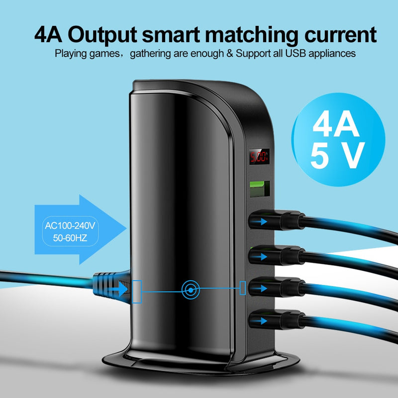 Elough 5-Port-USB-Ladegerät HUB LED-Anzeige Multi-USB-Ladestation Dock Universal-Handy-Desktop-Wand-Heim EU-US-UK-Stecker