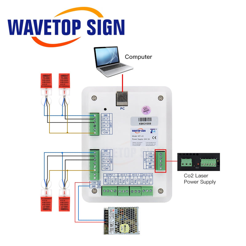 WaveTopSign Co2 Laser Controller System for Co2 Laser Engraving Cutting Machine K40 Laser 3020 6040 Replace Ruida Leetro Trocen