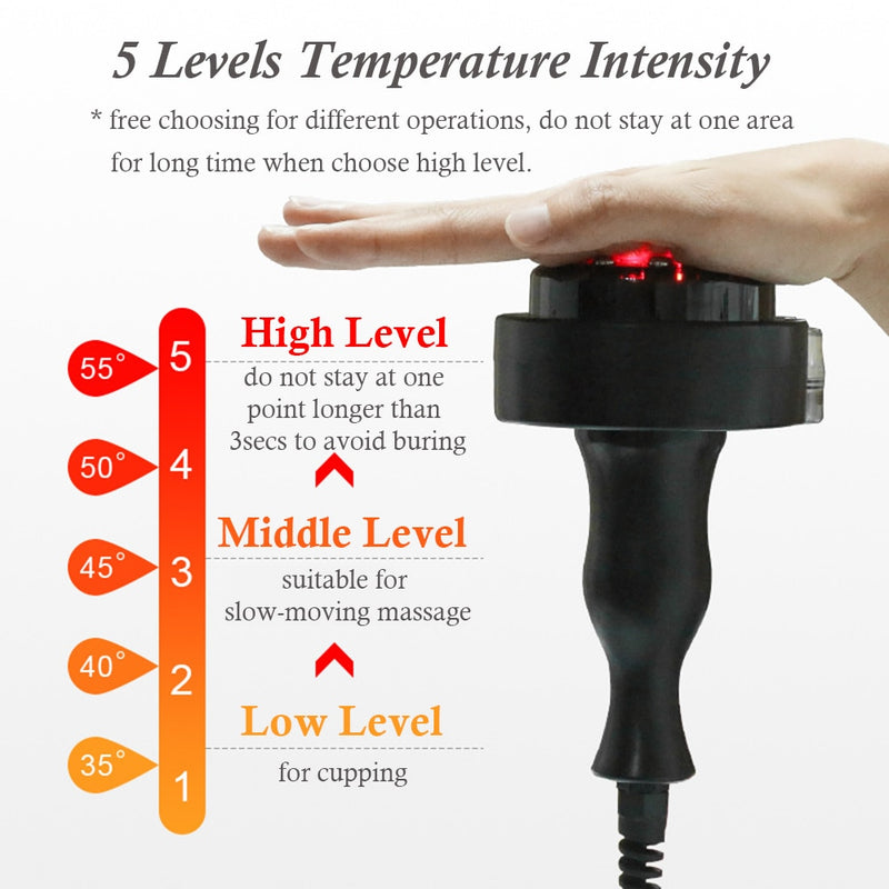 Masajeador corporal eléctrico con ventosas, succión al vacío, EMS, dispositivo de terapia de adelgazamiento por raspado, drenaje linfático, desintoxicación