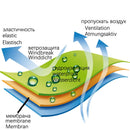 2021 Outdoor-Overalls für 2-10-jährige Kinder, wind- und regendichte Overalls, Softshelljacken, Kinderkleidung