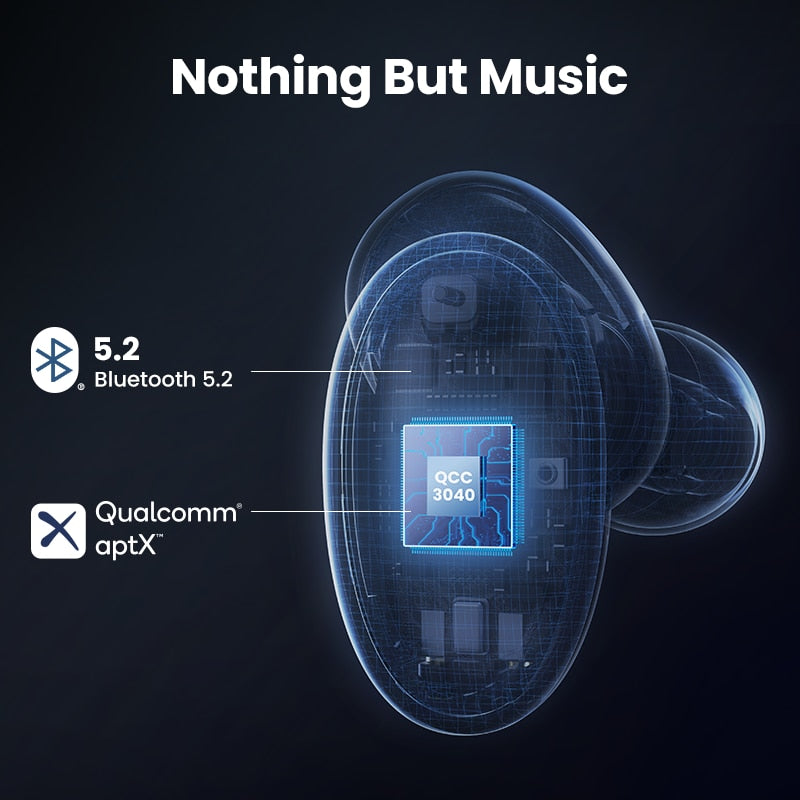UGREEN HiTune X5 TWS Wireless Bluetooth 5.2 Kopfhörer aptX Qualcomm Chip 70 ms Low Latency 28 Stunden Musikspielmodus