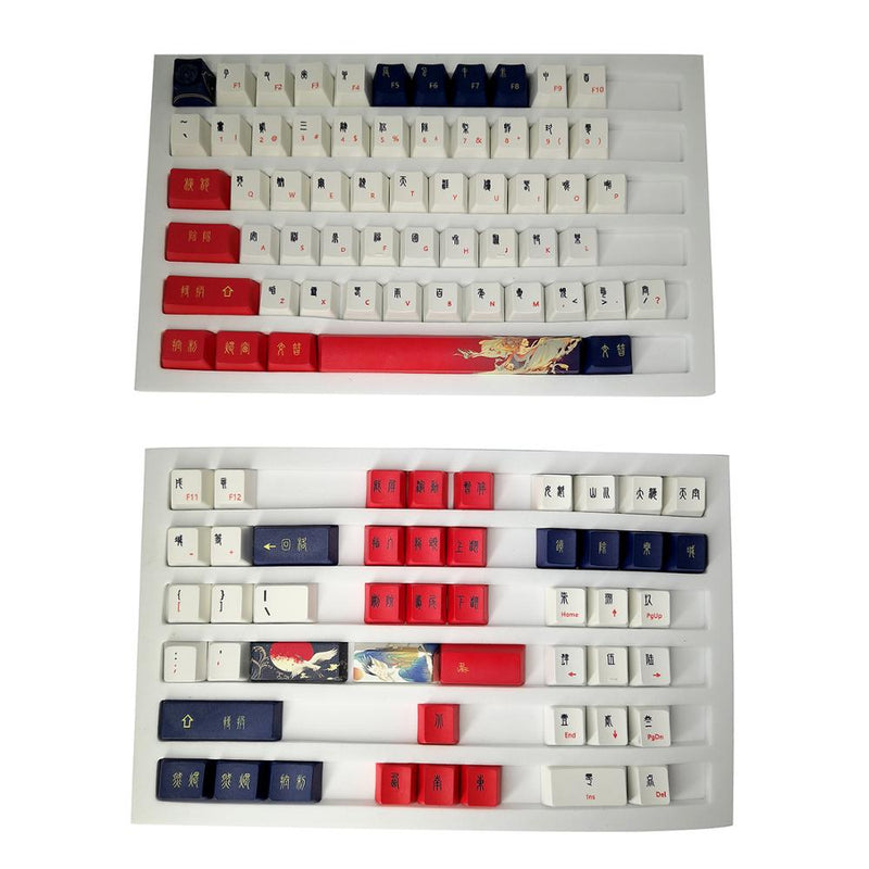 XVX Anime Key Caps für 60 Prozent mechanisches Tastatur-Kit Ergonomisches Cherry MX Gaming Keycaps Custom Diy OEM XDA PBT Keycaps Set