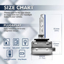 TXVSO8 Superhelle Scheinwerfer D1S D2S D3S D4S Xenon HID Autobirne 35W/55W 9000LM Autoscheinwerfer 4300K ​​6000K 8000K 10000K
