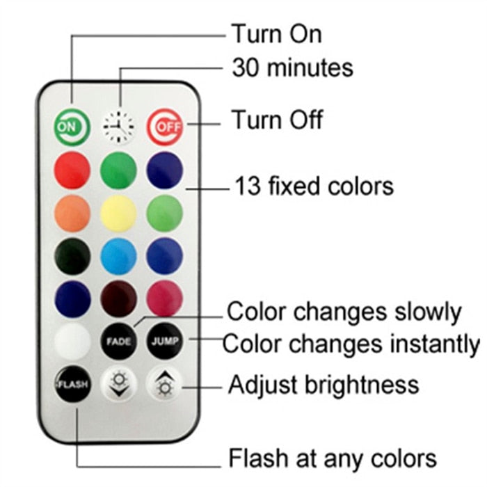 RGB Warmweiß, Kaltweiß Mehrfarbige berührungsempfindliche Fernbedienung Homeycomb DIY Quantum Wandleuchte