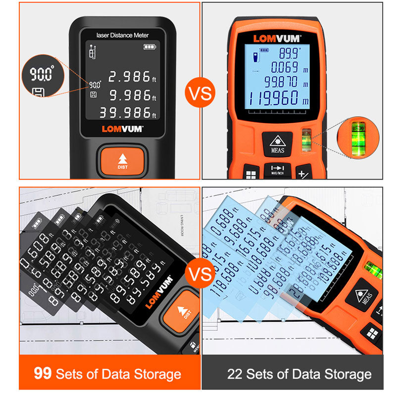 LOMVUM 40m 120m Trena Measure Tape Laser Ruler Rangefinders Digital Distance Meter Measurer Range Finder Lazer Metreler 100m