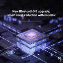 Baseus Car FM Transmitter Bluetooth-kompatibles 5.0 USB-Autoladegerät AUX-Freisprecheinrichtung Wireless Kit Autoradio-Modulator MP3-Player