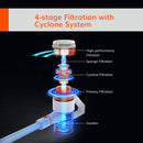 EASINE by ILIFE G80  Cordless Handheld Wireless Vacuum, 22Kpa Suction, LED Display, 45mins Runtime, Cleaning Appliance Household