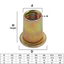HIFESON Nietmutternpistole mit Handgewinde, 70/95/300 STÜCKE, Muttern einsetzen, manuelles Nietgerät, Nietwerkzeug für M3, M4, M5, M6, M8, M10, M12