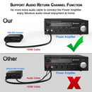 4K HDMI Audio Extractor 5.1 4K 60Hz Audio HDMI Extractor Splitter HDMI zu Toslink Audiokonverter HDMI ARC 4K für Xbox Series X