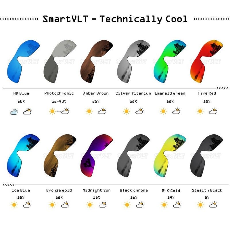 SmartVLT polarisierte Ersatzgläser für Oakley Half Jacket 2.0 XL Sonnenbrillen – mehrere Optionen