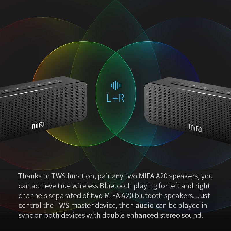 MIFA A20 Bluetooth Lautsprecher Metall Tragbarer Super Bass Drahtloser Lautsprecher Bluetooth4.2 3D Digital Sound Lautsprecher Handfree MIC TWS