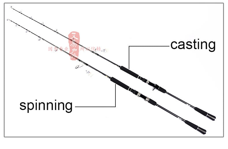 ECOODA EPJ II Full Fuji Parts Single Section 1.6m/1.68m/1.52m  Spinning/Casting Rod  Corss Carbon Boat Rod Jigging Rod