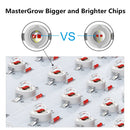 MasterGrow 300/600/800/1000/1200/1500/1800/2000W Full Spectrum LED Grow Light For Indoor Greenhouse Grow Tent Plant Grow Light