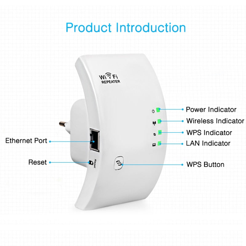 Repetidor WiFi inalámbrico extensor Wifi Ultraboost amplificador Wifi Repiter de largo alcance 300M amplificador Wi-Fi punto de acceso repetidor WiFi