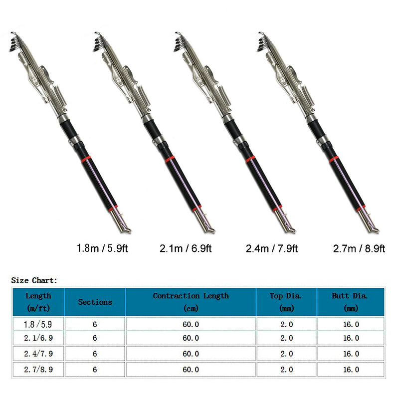 GHOTDA New Foldable Automatic Double Spring Angle Angelrute Tackle Bracket Anti-Rost Stahl Fishing Bracket Rod Holder Fish Ta