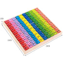 Montessori Pädagogisches Holzspielzeug für Kinder Babyspielzeug 99 Einmaleins Mathe Arithmetik Lehrmittel für Kinder