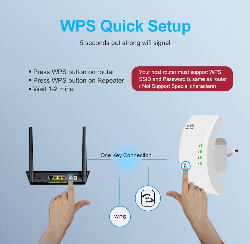 Wireless WiFi Repeater Wifi Extender Ultraboost Wifi Amplifier Long Range Repiter 300M Wi-Fi Booster Wi fi Repeater Access Point