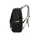 Japan Anime Tokyo Ghoul Cell at Work Attack on Titan Gintama Natsume Yuujinchou Monokuma USB Charging Laptop Backpack School Bag