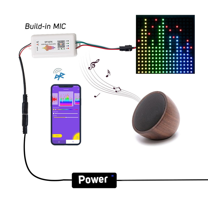 WS2812B LED Controller Wifi Bluetooth Pixel IC SPI Music APP for WS2811 WS2815 WS2813 SK6812 SK9822 RGBW APA102 LED Lights Strip