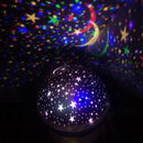 Novelty Luminous Toys Romantic Starry Sky LED Night Light Projector Battery USB Night Light Creative Birthday Toys For Children