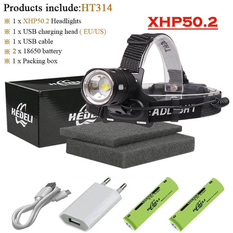 500000 LM XHP100 Powerful Led Headlamp 18650 XHP90.2 Led Headlight Rechargeable USB Head Flashlight XHP70 Zoom Head Torch Light