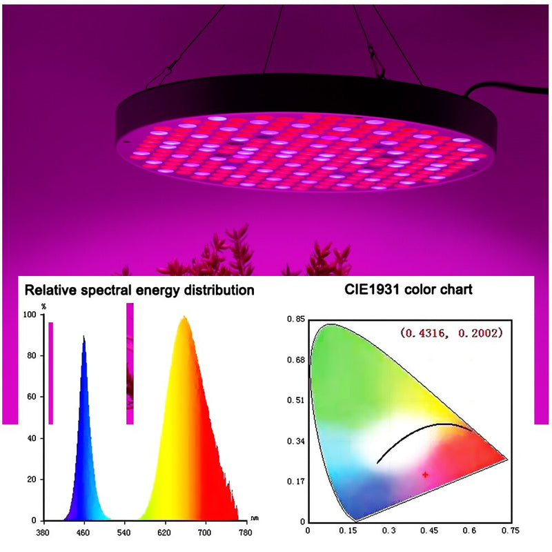 1000W Grow Light Full Spectrum Indoor LED Growing Lamps AC85-265V Iluminación de crecimiento de plantas para plantas Flores Cultivo de plántulas