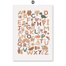 Sonnenschein Liebe Zahl Brief ABC Wandkunst Leinwand Malerei Nordic Poster und Drucke Wandbilder für Kinderzimmer Schlafzimmer Dekor