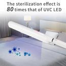 UV Light Sanitizer Portable Disinfection Lamp UV-C Sterilizer Wand UVSW-10