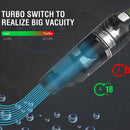 Handstaubsauger WS-K909