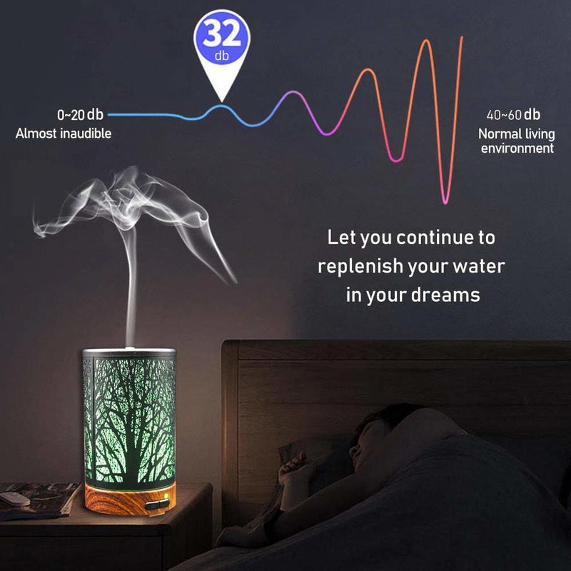 Essential Oil Diffuser Wood Shading Ultrasonic Cool Mist Metal Aromatherapy Diffuser 100ml 7 Color Changing Lights for Bedroom