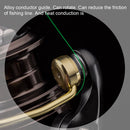 Obei Classic S1 5,0: 1 6,2: 1 carrete de pesca 2000H 5 + 1 rodamiento de agua dulce Max Drag 8KG carrete de pesca de carpa para lubina aparejos de invierno