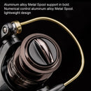 Obei Classic S1 5,0: 1 6,2: 1 carrete de pesca 2000H 5 + 1 rodamiento de agua dulce Max Drag 8KG carrete de pesca de carpa para lubina aparejos de invierno